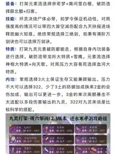 比武最强阵容搭配图片，比武啥意思插图1