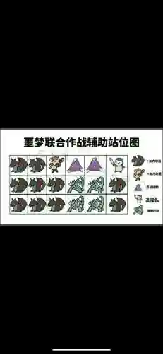 梦100技能怎么升级，梦100快速升级rank插图