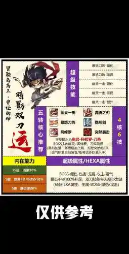 冒险岛2怎么屏蔽其他队员技能，冒险岛2怎么隐藏其他玩家插图1