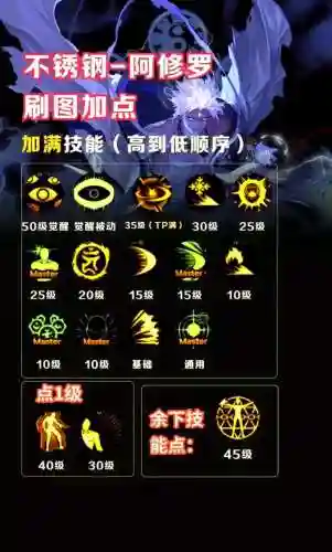 修罗技能应用，修罗技能应用攻略插图1