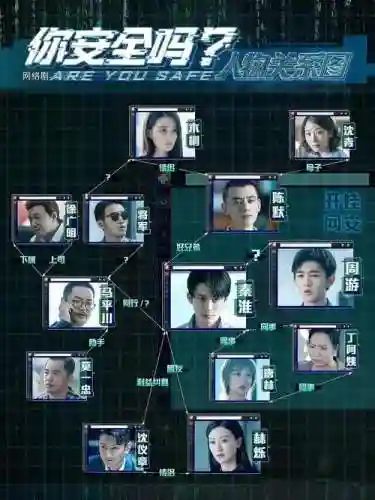 网剧你安全吗阵容搭配，你安全吗剧情