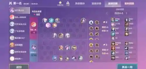 云顶最强阵容搭配s6，云顶s6阵容推荐插图1