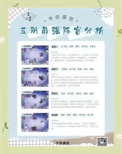 盛世芳华随从阵容扁鹊搭配，盛世芳华随从相克