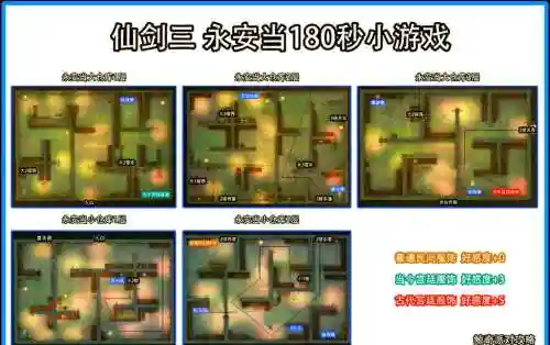 仙剑3d回合加点攻略，仙剑3d回合加点攻略图插图