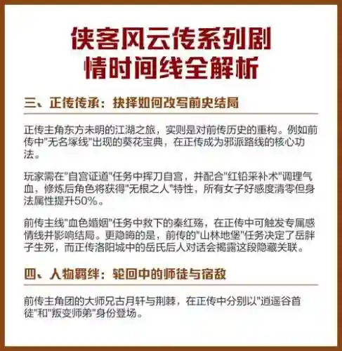 侠客风云剧情攻略，侠客风云剧情攻略大全插图1