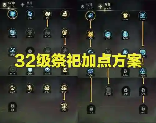 祭祀技能加点龙之谷，祭祀技能加点龙之谷吗插图1
