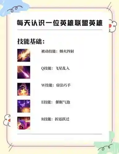 lol佐伊技能伤害介绍，lol佐伊技能伤害介绍大全插图1