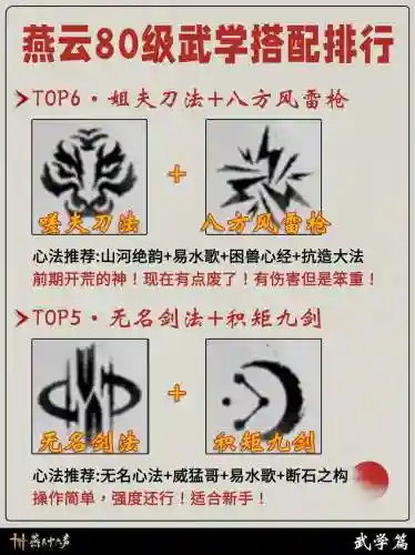 全民武馆阵容搭配秘籍大全，全民武馆tap插图1