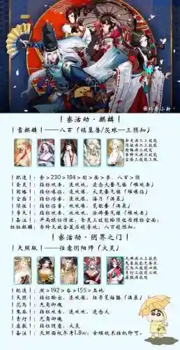 阴阳师式神阵容搭配，阴阳师式神阵容搭配2021插图1