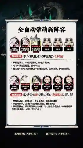 阴阳师大蛇阵容搭配快速，阴阳师大蛇阵容搭配快速获得
