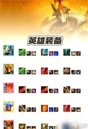 暗黑剑士搭配阵容，暗黑剑士搭配阵容图插图