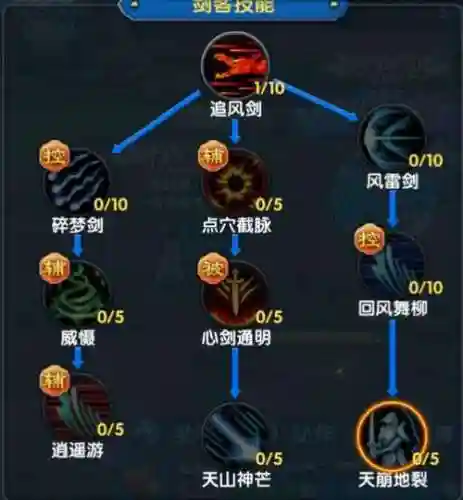 手游战士有连月剑法技能，莲月剑法如何获得插图1