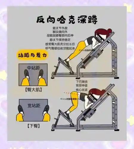 如何练好反向技能，反向训练插图