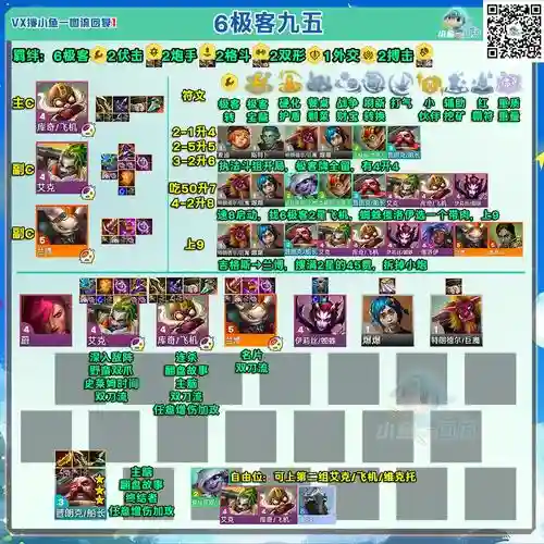 魔法与勇士最强阵容搭配，勇士与魔法师插图