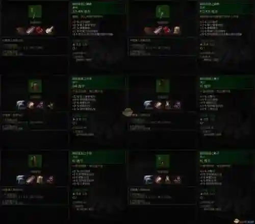 巫师3狼装备高等，巫师3狼套装等级插图1