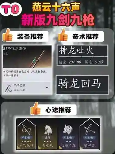 战法90武器选择，战法2021毕业武器插图1