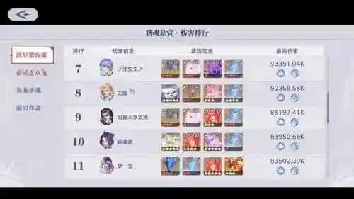 邪月阵容悬赏最新搭配图，邪月最强阵容插图