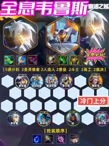 鹿弓搭配阵容，鹿弓搭配阵容最新插图