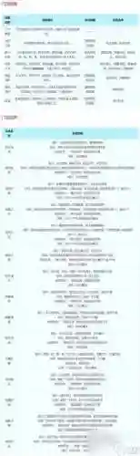 梦幻西游师门技能比等级，梦幻西游师门技能等级加成表插图1