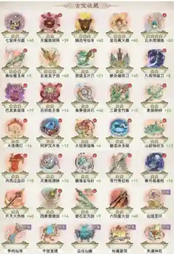 斗仙武器强12外观，斗仙装备攻略插图