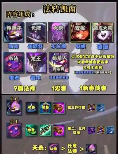 s7凯南技能介绍，凯南进场技能释放顺序插图