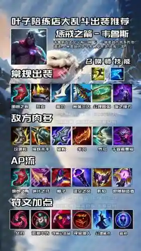 大乱斗2装备属性，大乱斗950装备插图