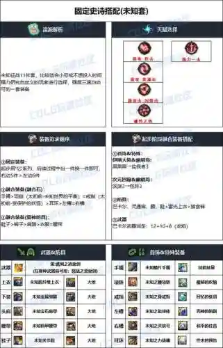 dnf战线佣兵带什么装备6，dnf战线佣兵是34职业吗插图
