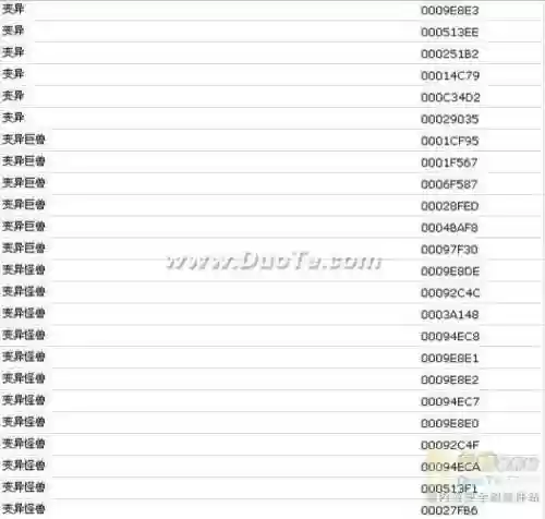 辐射3控制台加武器，辐射3武器代码怎么输入