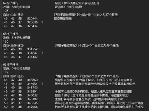 逆战超时空搭配阵容，逆战时光回溯在哪插图1