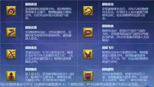 梦幻西游高级兽诀大全，梦幻西游高级兽决介绍大全插图1