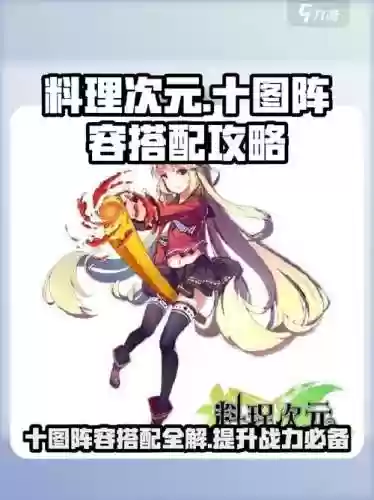 料理次元阵容搭配，料理次元阵容搭配推图插图1