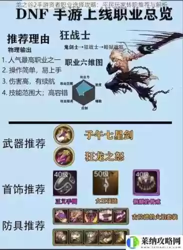 龙之谷2阵容搭配，龙之谷2职业搭配插图1