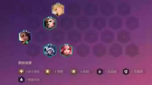 战斗学院帝国阵容搭配，战斗学院哪个职业厉害