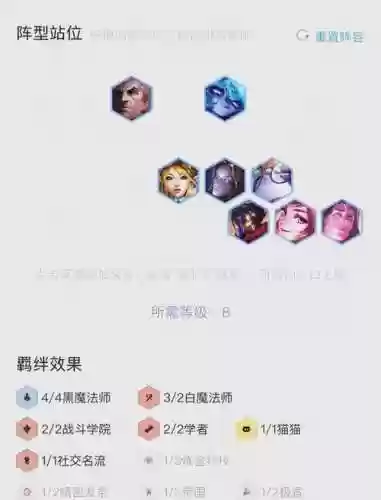 云顶之弈黑白怎么搭配阵容，云顶黑白分裂