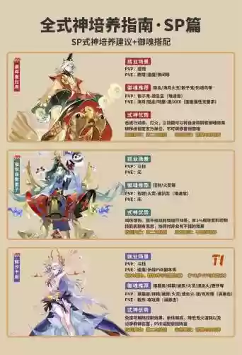 阴阳师宠物精灵搭配阵容，阴阳师宠物种类插图1