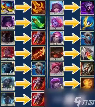 英雄之刃泰坦搭配阵容，英雄之刃单挑哪个强-