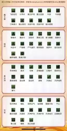 梦幻西游科举2019答题器，梦幻西游科举会试答题器