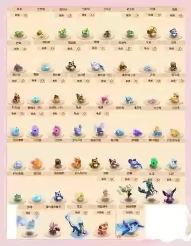 梦幻西游召唤兽秒4，梦幻西游召唤兽秒3插图1