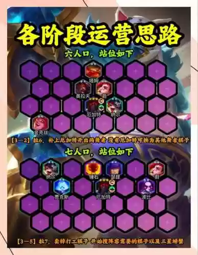 战斗学院螃蟹阵容推荐搭配，战斗学院攻略插图1