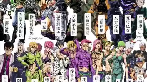 jojo阵容搭配，jojo对战