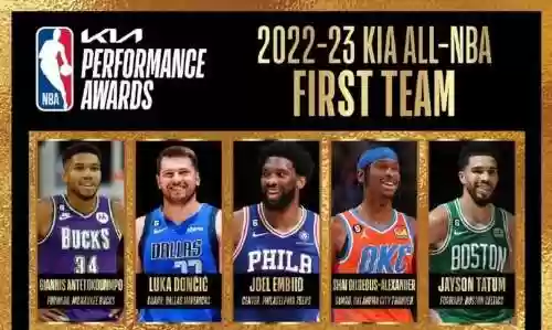 各个赛季最佳阵容搭配，新赛季各队阵容插图1