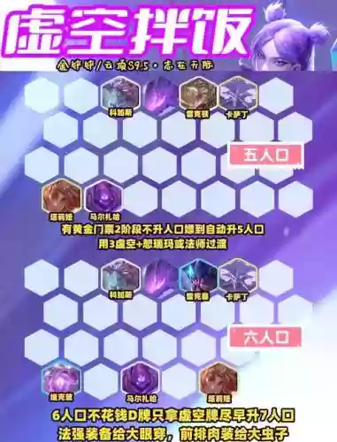 虚空阵容搭配，虚空阵容搭配一览表